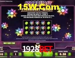 Crash Games Statistics 1928Bet